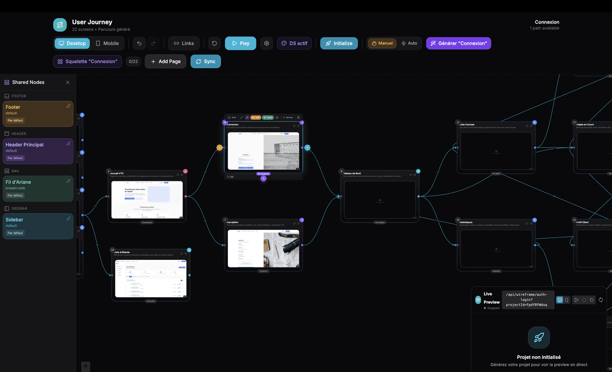 Spaggl User Journey